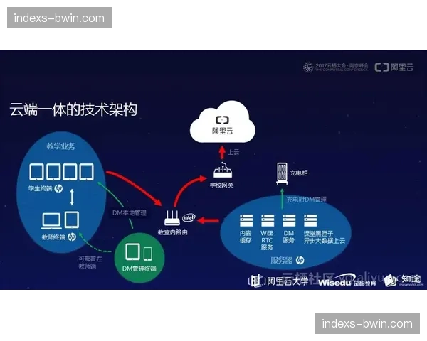 赛事转播与大数据分析深度整合 信息辅助更显专业
